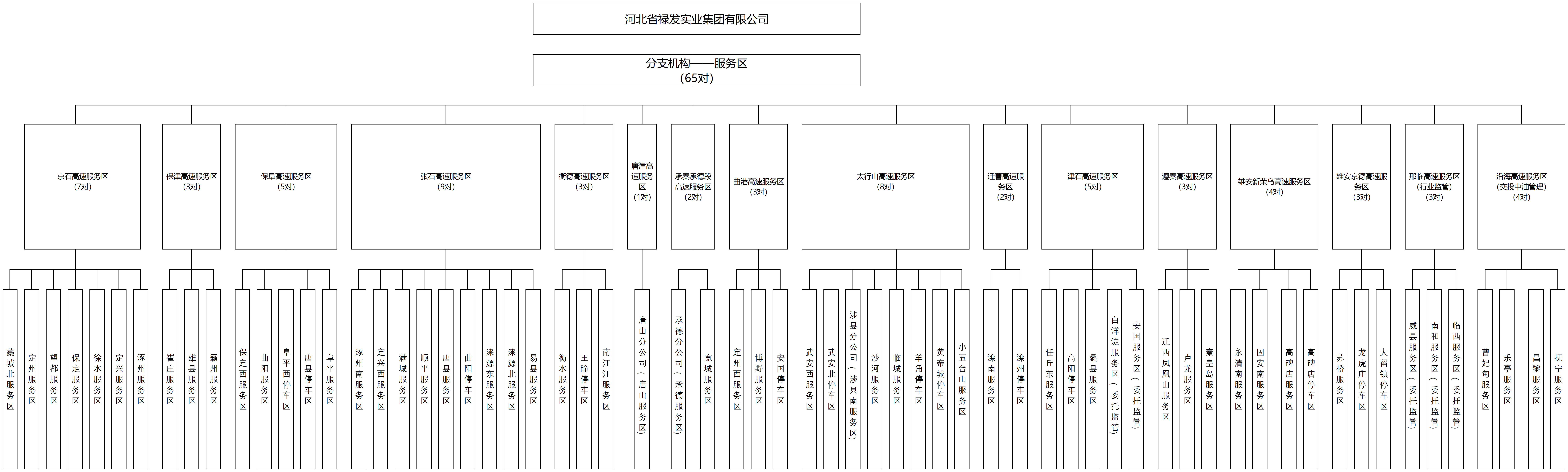 C:\Users\Lenovo\Desktop\2024.7.122ӱʡlIF޹˾Mܘ_·ηՅ^M܈D.png